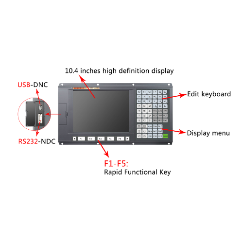 Kit Cnc Para Retrofit De Máquinas - Imagem 5